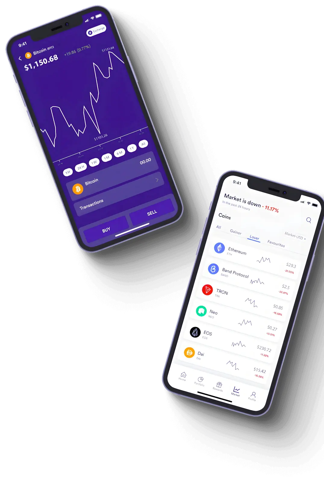 Skvanelidro asset management