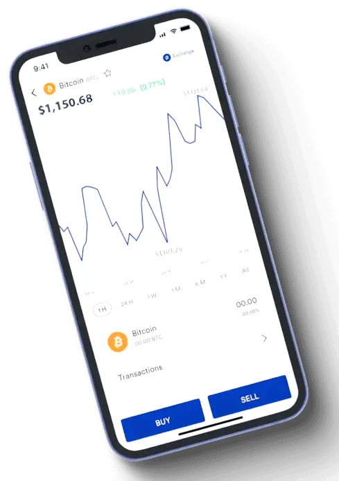 Skvanelidro kryptovaluutta sijoittaminen